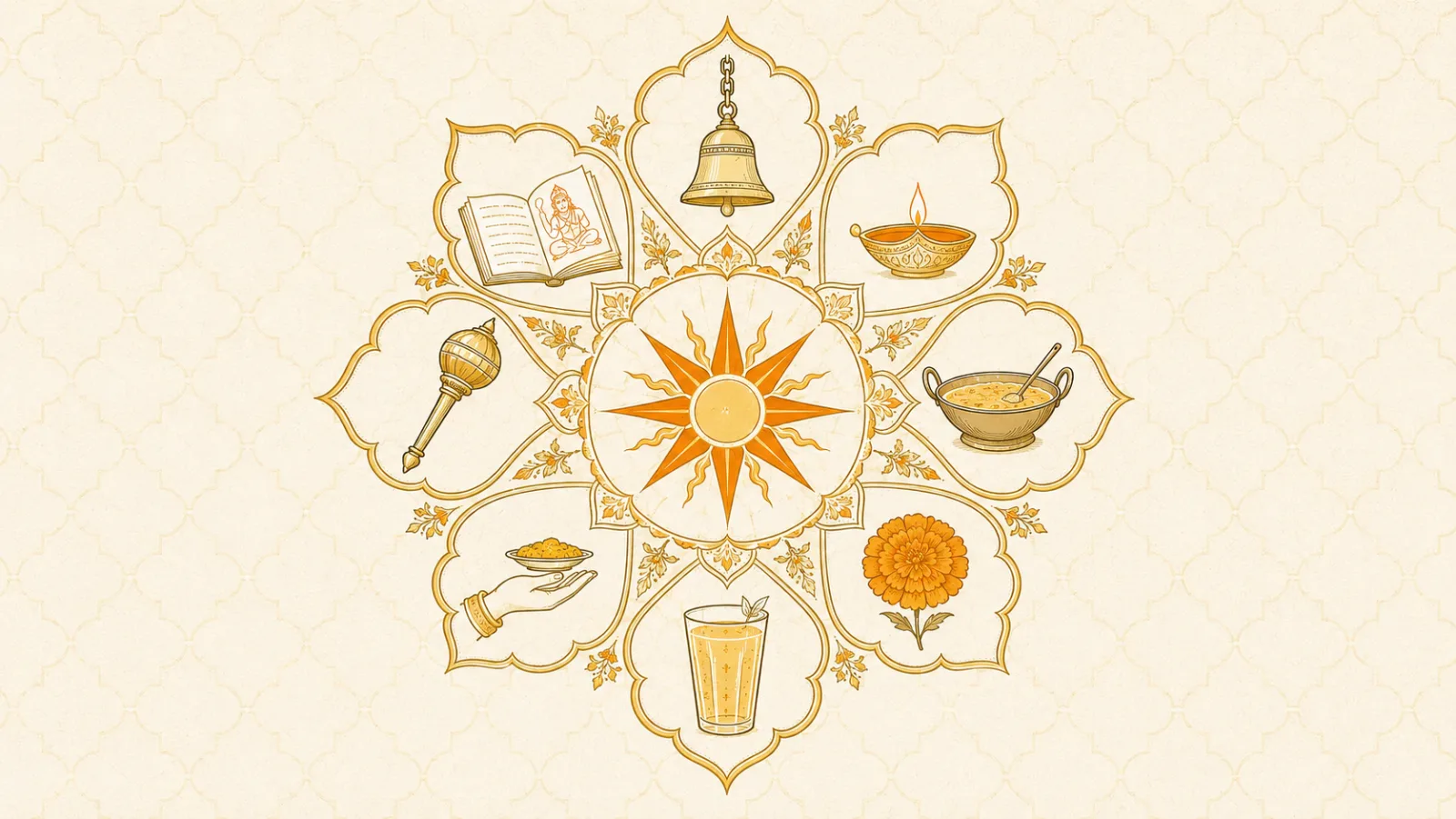 An eight-pointed mandala composition: temple bell, clay diya, kadhai, marigold, glass of sharbat, open palm with a plate, Hanuman gada, and an open Chalisa, around a central saffron sun.